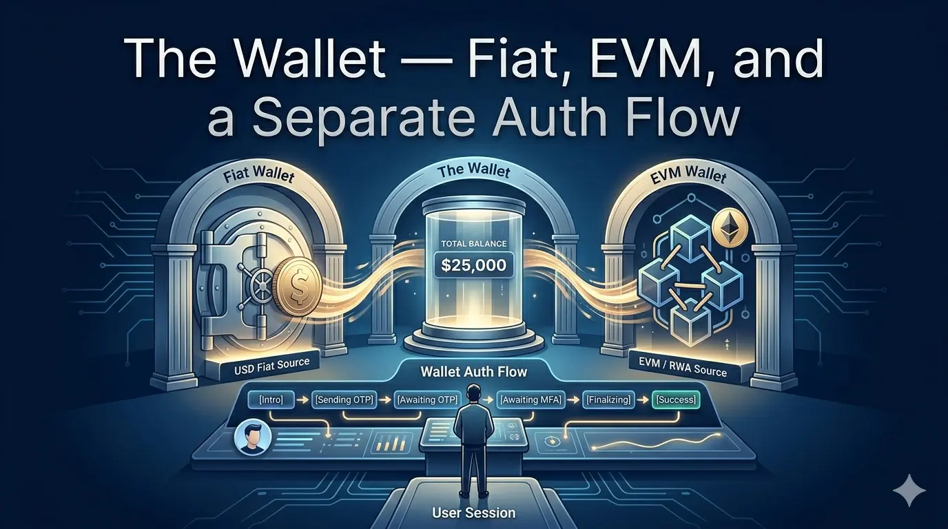 article The Wallet — Fiat, EVM, and a Separate Auth Flow image